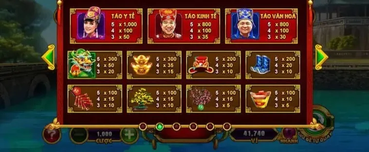 Chinh Phục Game Nổ Hũ Táo Quân Tại Boss8 Nhận Lì Xì Cực Hấp Dẫn